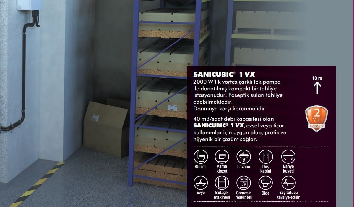Sanicubic 1 VX Monofaze Vortex Pompalı Evsel ve Ticari Kullanım İçin Foseptik, Atık Su Tahliye İstasyonu-2